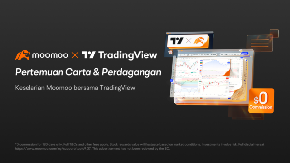 Moomoo Dan TradingView Bekerjasama Bagi Mendefinisikan Semula Dagangan