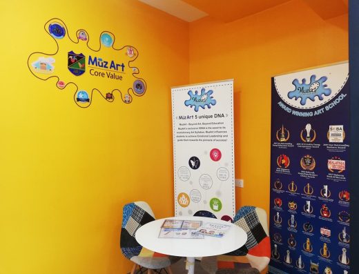 MuzArt Franchise Malaysia