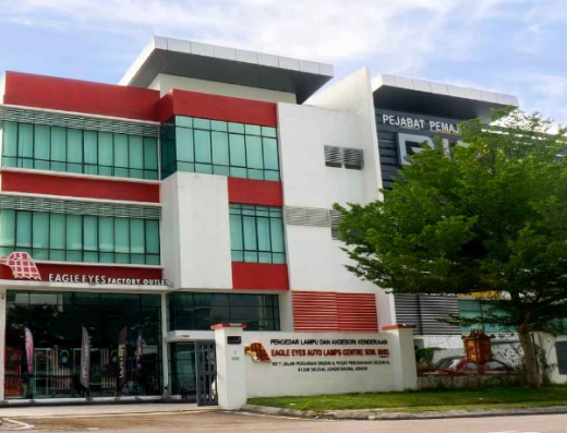 Eagle Eyes Franchise Malaysia