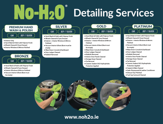 No-H2O Franchise Malaysia