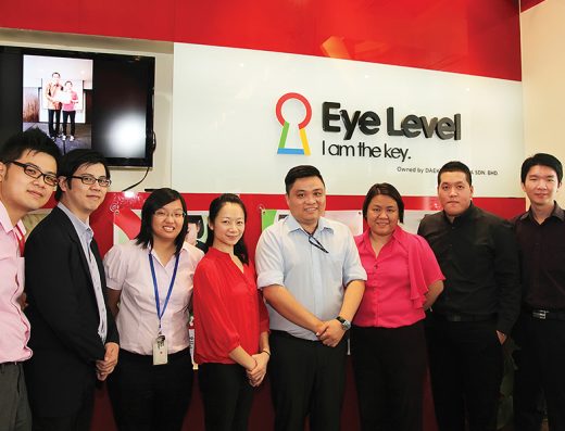 Eye Level Franchise Malaysia