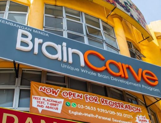 BrainCarve Franchise Malaysia