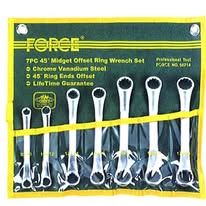 Eagle Hardware Store Franchise Malaysia