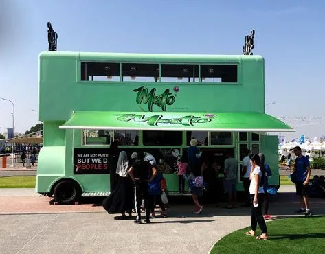 Meito Franchise Malaysia