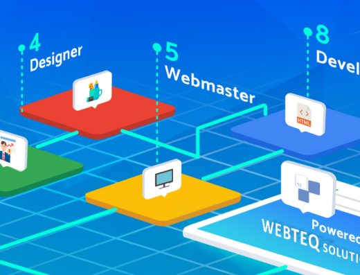 Strat Agile WebTeq Franchise Malaysia