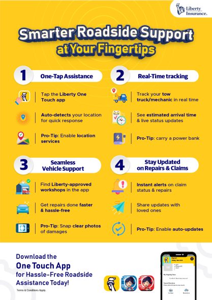 From Breakdown to Back on Track: Smart Roadside Help