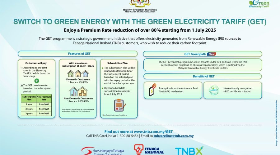 Switch To Green Energy With The Green Electricity Tariff (GET)