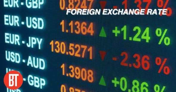 Foreign Exchange Rates March 31, 2026